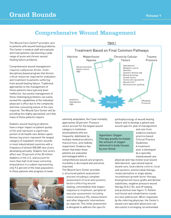 Grand Round: Comprehensive Wound Management