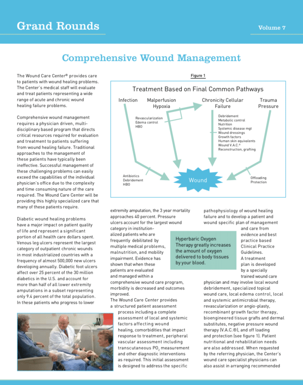 Download Grand Round: Comprehensive Wound Management