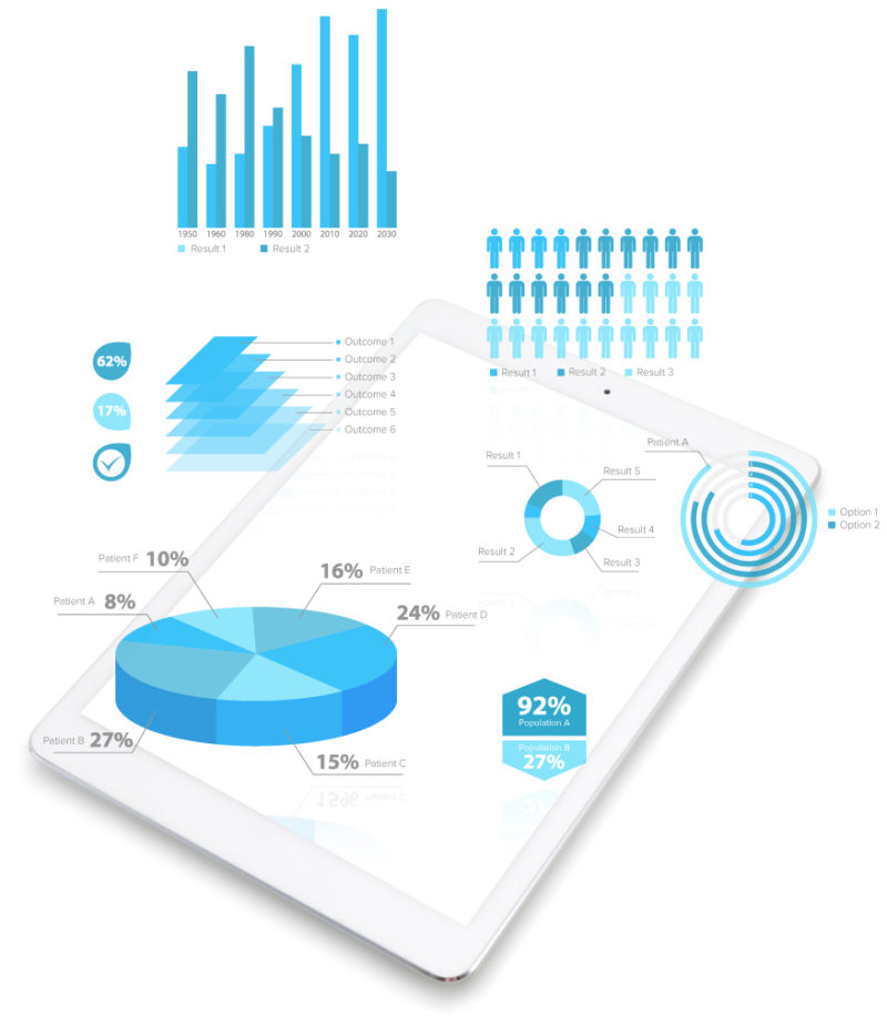 Charts and graphs over tablet