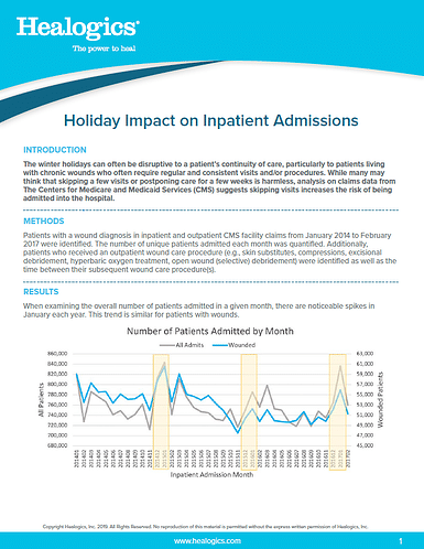 Download Holiday Impact on Inpatient Admissions