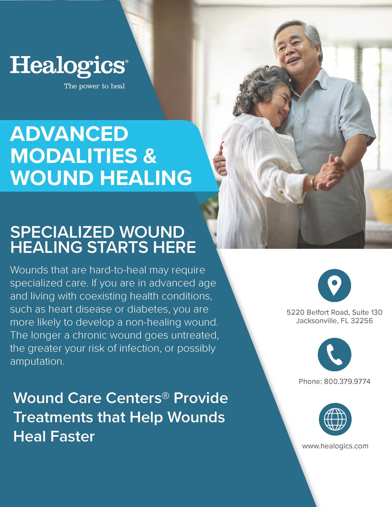 Advanced Modalities And Wound Healing
