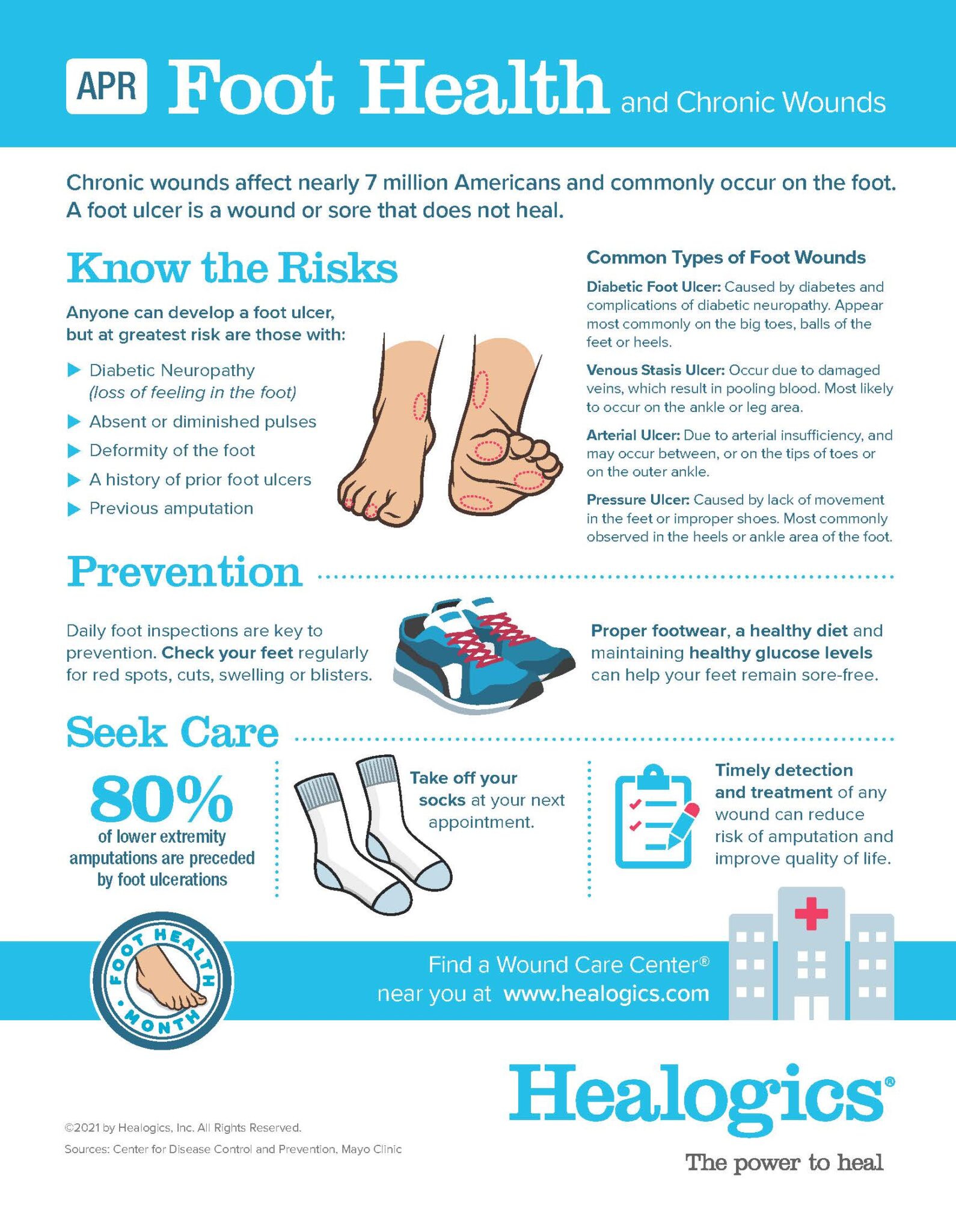 Healogics Foot Health Infographic 2021