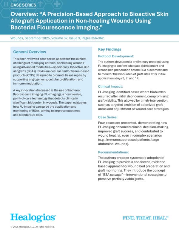 A Precision-Based Approach for Bioactive Skin Allograft Application in Nonhealing Wounds Using Bacterial Fluorescence Imaging