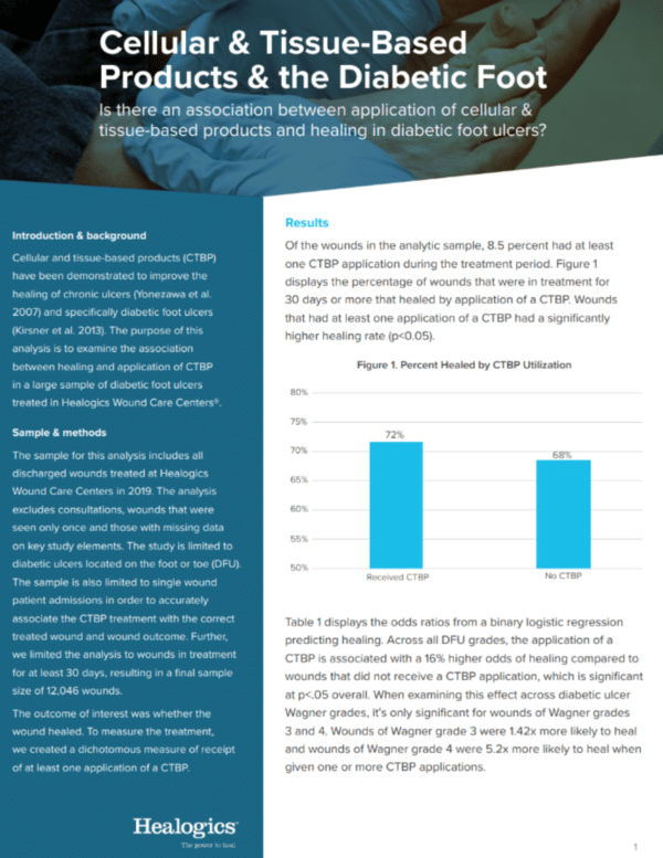 Cellular & Tissue-Based Products & the Diabetic Foot
