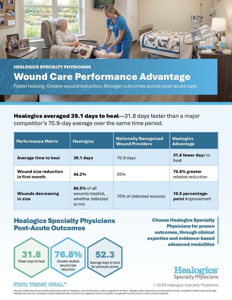 HSP Advantage